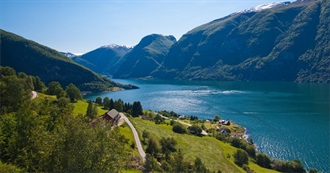 Municipalities of Norway