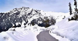 Cities Visited So Far 2018