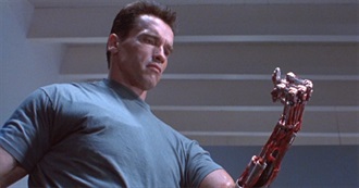 Arthur92998 100 FAVORITE MOVIES