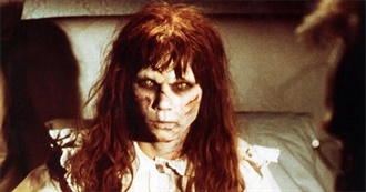 Timeout - 100 Best Horror Movies of All Time