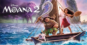 Peter&#39;s Watchlist May 2025