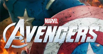 Buena Vista&#39;s 100 Biggest Box Office Hits