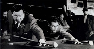 Every Movie Seen by the Directors of the 22nd Academy Awards Best Picture Nominees