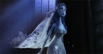 Engagement, Wedding &amp; Honeymoon Horror/Thrillers