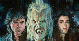 Have You Seen This Horror Movie?