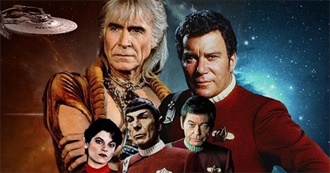 1982 Films Quintonjamin Has Watched