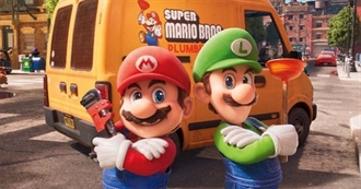 The Top 50 Domestic Box Office by Year: 2023