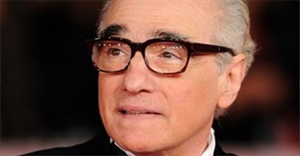 Top 25 Film Directors of All Time