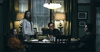 Chris Stuckmann&#39;s Top 10 Movies of 2018