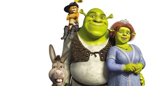 Wild Magic&#39;s Animated Films (Non-Disney)