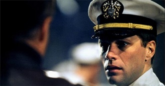 Jon Bon Jovi - Acting Filmography