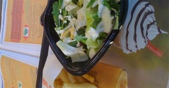 Off the Beaten Track Foods