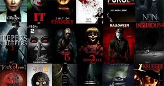 The Top 100 on the Movie Poster From Ellie