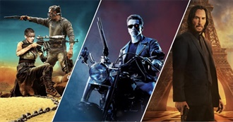 Action-Packed Franchises (Movie List)