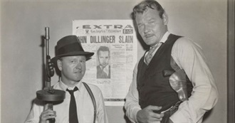 Guide for the Film Fanatic: Additional Titles &quot;B&quot;