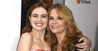Movies That Cora Saw From Lea Thompson and Zoey Deutch