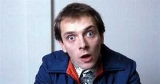 Rik Mayall Complete Filmography