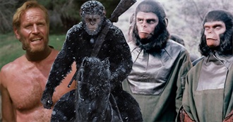 The Planet of the Apes Movies in Order by Length (From Longest to Shortest)