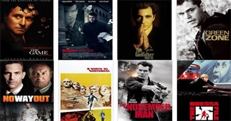 Wikipedia&#39;s List of Conspiracy-Thriller Films