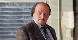 The Great Dennis Franz Movies &amp; TV
