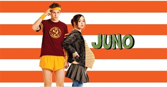 Manic Wayne&#39;s 30 Movies From 2007 I&#39;m Looking Forward to Watching Again