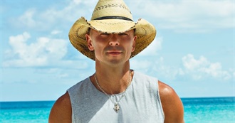 10 Essential Songs: Kenny Chesney