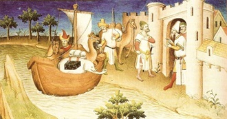 Classic Books of Travel and Exploration