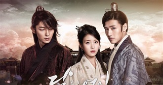 Top Korean Dramas(1)