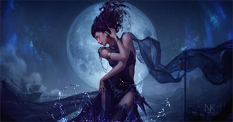 25 Best Neoclassical Darkwave Music Bands and Artists