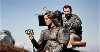 The Films of John Milius