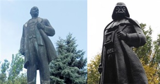 Countries of the Former USSR