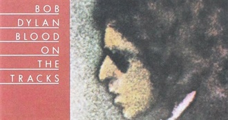 Still Rockin&#39; - 1975&#39;S No. 1 Albums