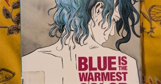 100 Books Read by Juliette (July 2025 to January 2026)