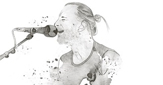 Favourite Musicians Among Extroverted Persons Rank 11-20