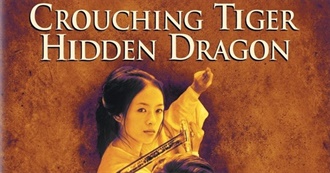 Matt&#39;s March 2019 Watchlist