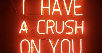 Celeb Crushes: Male/Female