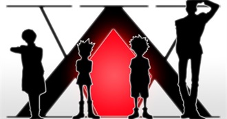 Top 10 Must Watch Animes