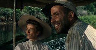 ______&#39;s Best Actors and Actresses