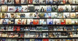 Random Songs That Duck Queen Heard in 2024