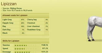 Lipizzan - Howrse Coats Trophy