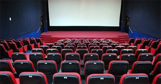 Popular Movies—Overrated???