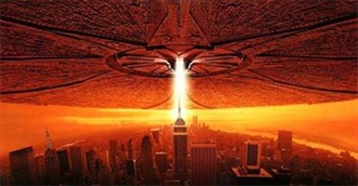 Top 50 Box Office Hits of 1996