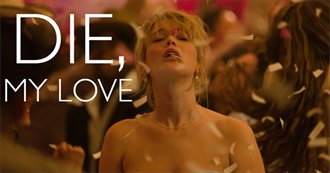 Last 10 Movies Troller344 Watched for the First Time 674