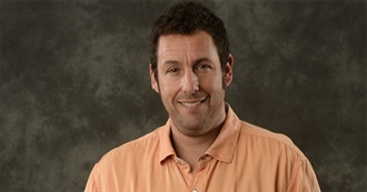 Adam Sandler Filmography (June 2018)