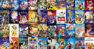 Top 200 Animated Movies