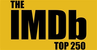 IMDb Top 250 Movies (Updated Nov. 2025)