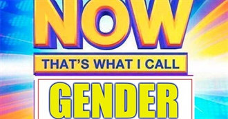 Sources of Gender Envy