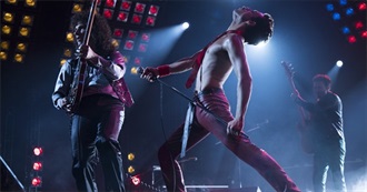 20th Century Fox in the 2010s