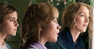 Movies Watched by Naman in January 2021