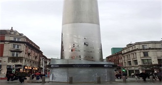 Counties of the Republic of Ireland